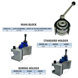 Multifix Style A1 40 Position Quick Change Tool Post Set | 150–300mm Swing Lathe | Bluefox Tools | UK STOCK