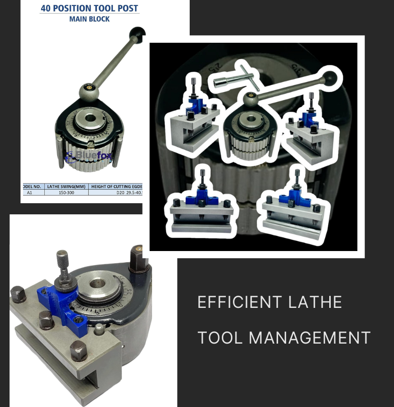 Quick change tool post