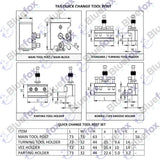 10 Piece T63 Quick Change Tool Post Set for Harrison Bantam & Colchester 5-1/2" & 6" Lathes | 24mm Capacity