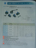 ED20100 E5 Multifix Quick Change Turning & Facing Tool Holder | 20mm Capacity | Bluefox Tools | UK STOCK